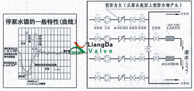 今晚十二生肖开什么号码开奖8月28