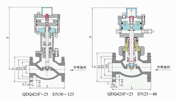 今晚十二生肖开什么号码开奖8月28