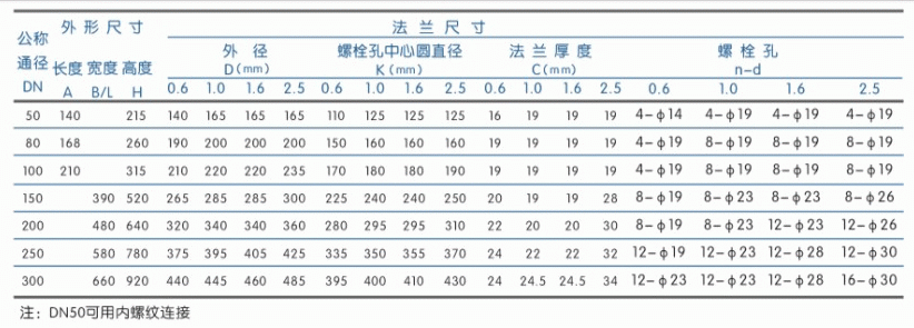 今晚十二生肖开什么号码开奖8月28