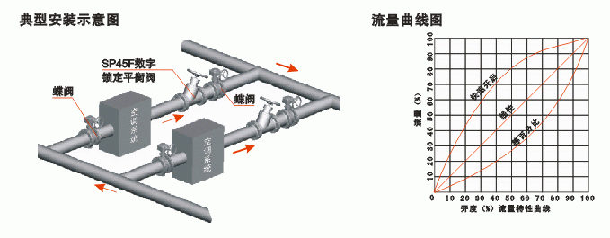 今晚十二生肖开什么号码开奖8月28