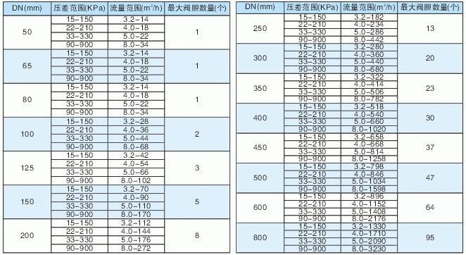 今晚十二生肖开什么号码开奖8月28