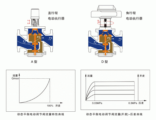 今晚十二生肖开什么号码开奖8月28