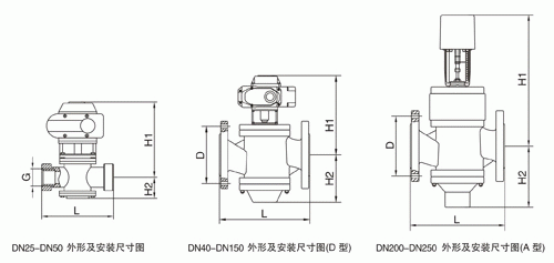 今晚十二生肖开什么号码开奖8月28