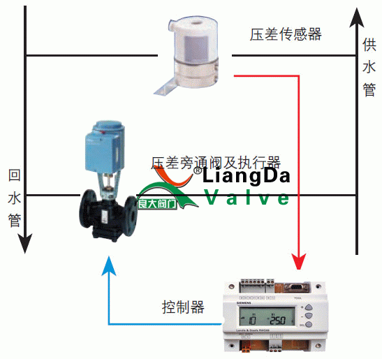 今晚十二生肖开什么号码开奖8月28