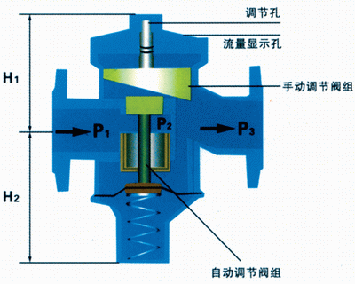 今晚十二生肖开什么号码开奖8月28