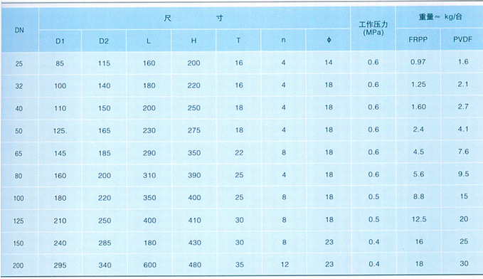 今晚十二生肖开什么号码开奖8月28