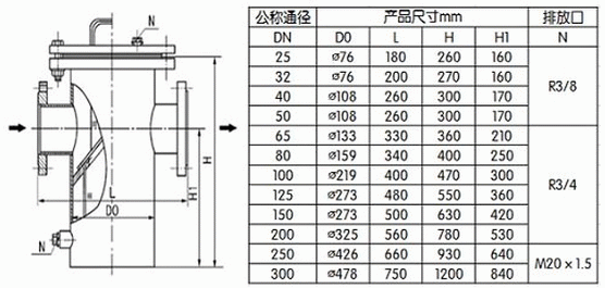 今晚十二生肖开什么号码开奖8月28