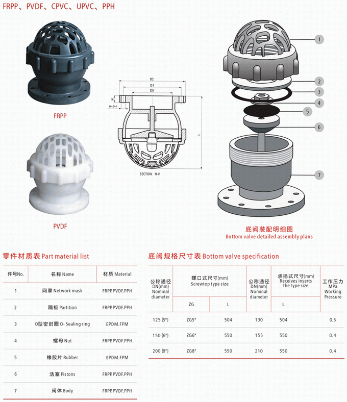 今晚十二生肖开什么号码开奖8月28