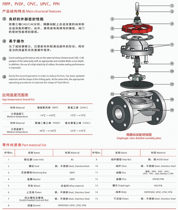 今晚十二生肖开什么号码开奖8月28