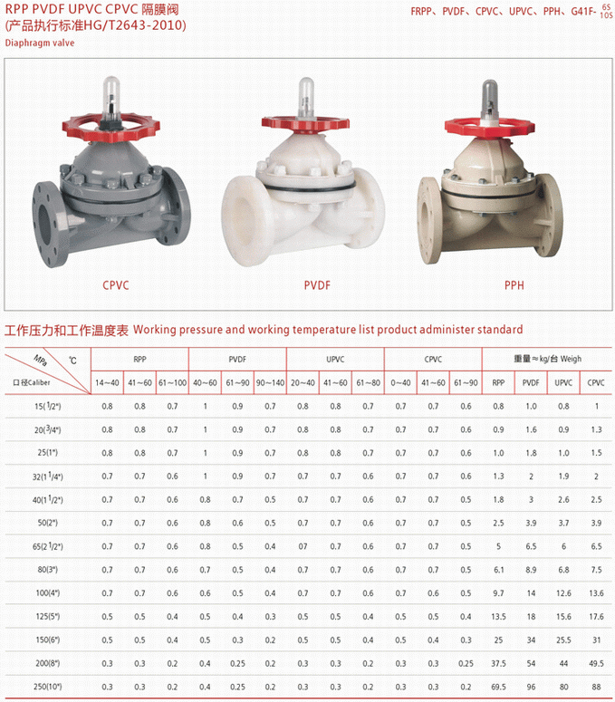 今晚十二生肖开什么号码开奖8月28