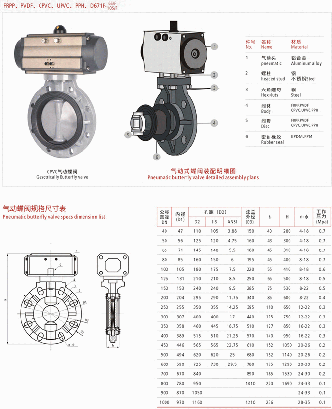 今晚十二生肖开什么号码开奖8月28