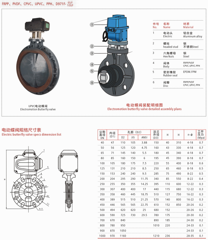 今晚十二生肖开什么号码开奖8月28