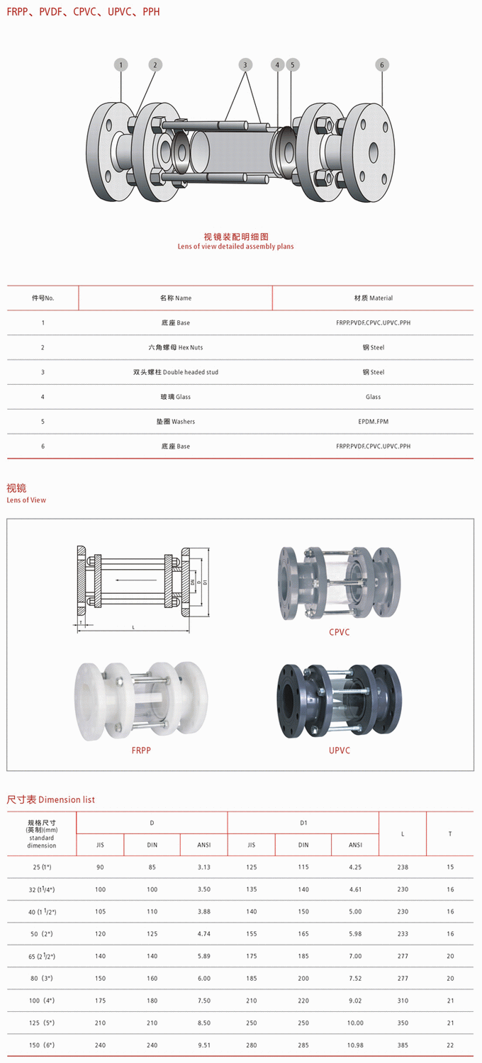 今晚十二生肖开什么号码开奖8月28