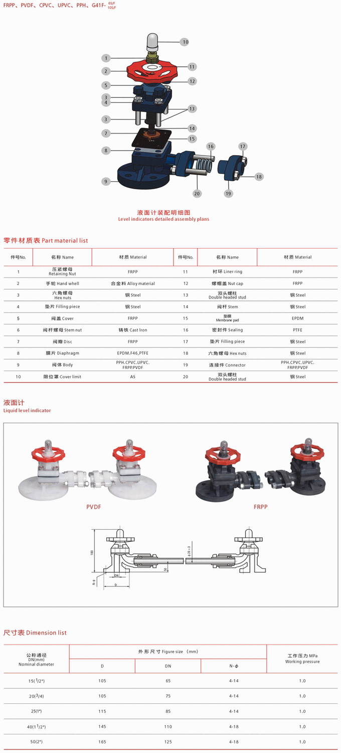 今晚十二生肖开什么号码开奖8月28