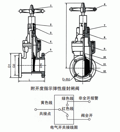 今晚十二生肖开什么号码开奖8月28