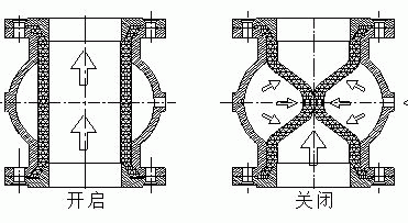 今晚十二生肖开什么号码开奖8月28