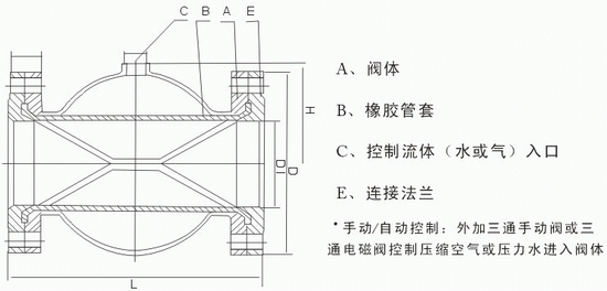 今晚十二生肖开什么号码开奖8月28