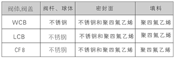 今晚十二生肖开什么号码开奖8月28