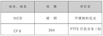 今晚十二生肖开什么号码开奖8月28