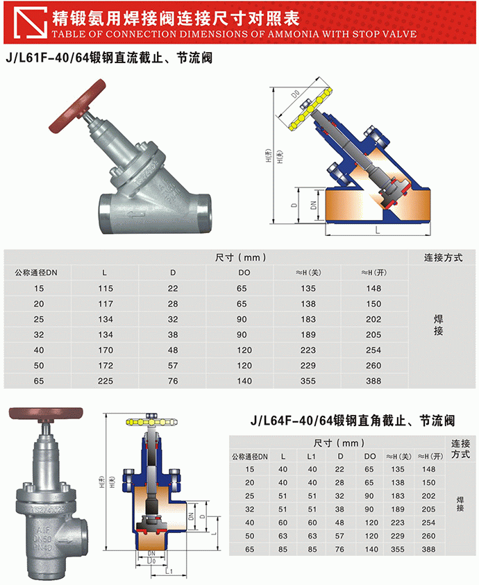 今晚十二生肖开什么号码开奖8月28