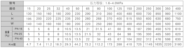 今晚十二生肖开什么号码开奖8月28