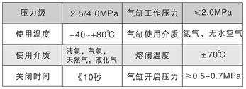 今晚十二生肖开什么号码开奖8月28