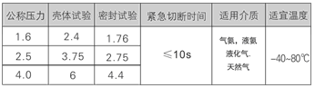 今晚十二生肖开什么号码开奖8月28