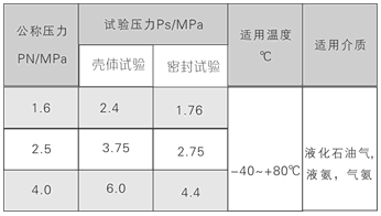 今晚十二生肖开什么号码开奖8月28