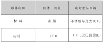 今晚十二生肖开什么号码开奖8月28