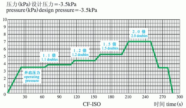 今晚十二生肖开什么号码开奖8月28