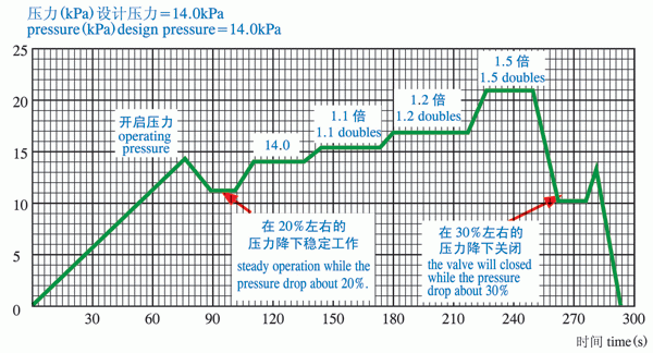 今晚十二生肖开什么号码开奖8月28