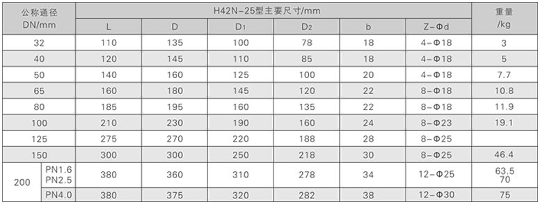 今晚十二生肖开什么号码开奖8月28