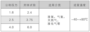 今晚十二生肖开什么号码开奖8月28