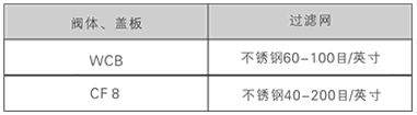 今晚十二生肖开什么号码开奖8月28