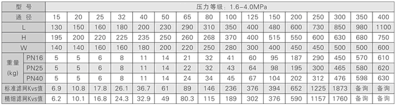 今晚十二生肖开什么号码开奖8月28