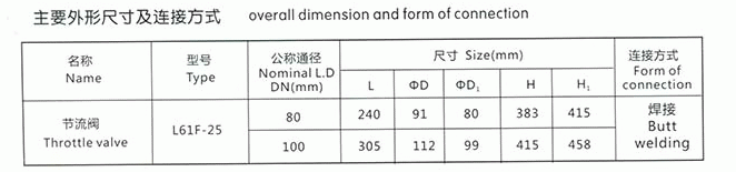 今晚十二生肖开什么号码开奖8月28