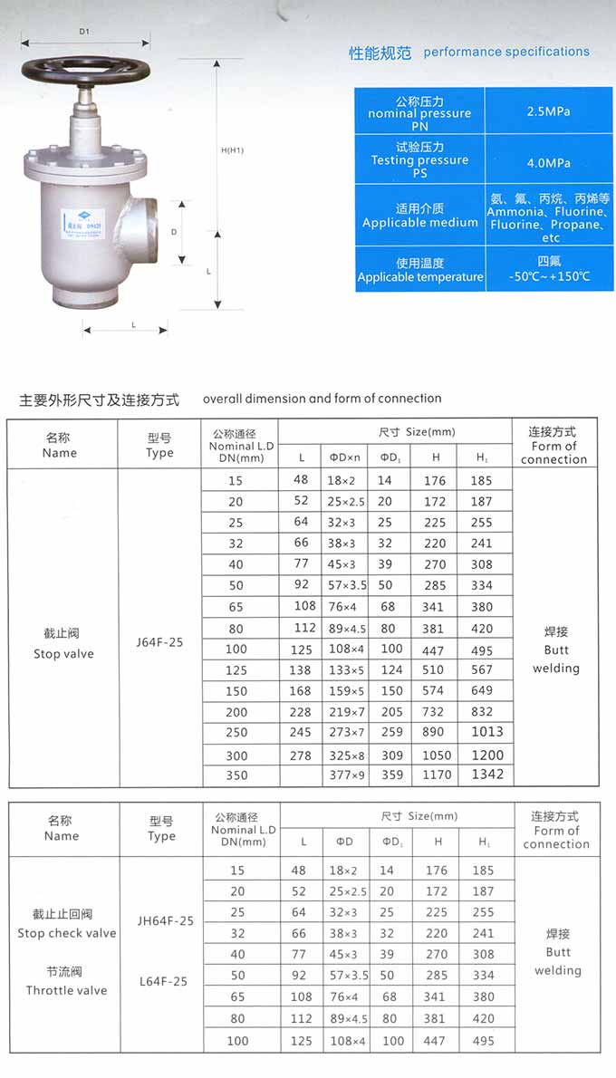 今晚十二生肖开什么号码开奖8月28