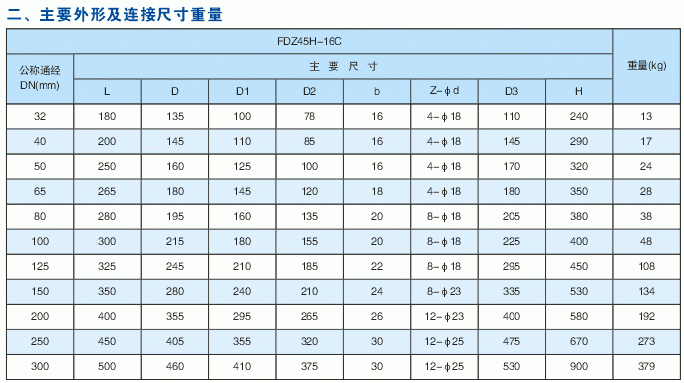 今晚十二生肖开什么号码开奖8月28