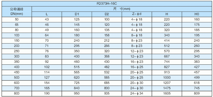 今晚十二生肖开什么号码开奖8月28