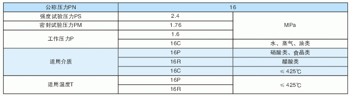 今晚十二生肖开什么号码开奖8月28