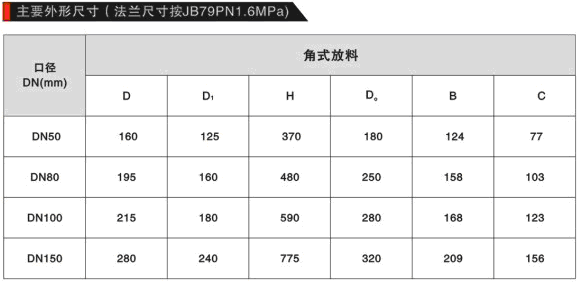 今晚十二生肖开什么号码开奖8月28