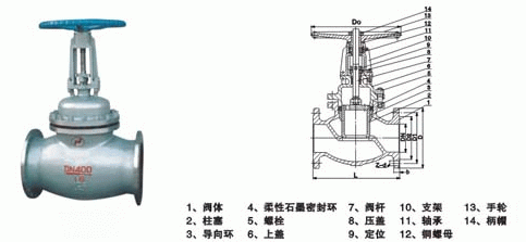 今晚十二生肖开什么号码开奖8月28