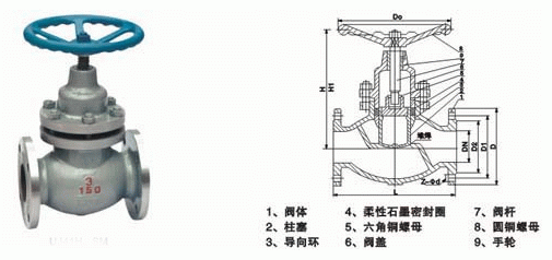 今晚十二生肖开什么号码开奖8月28