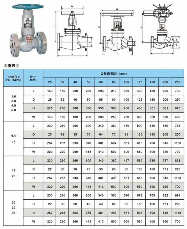 今晚十二生肖开什么号码开奖8月28