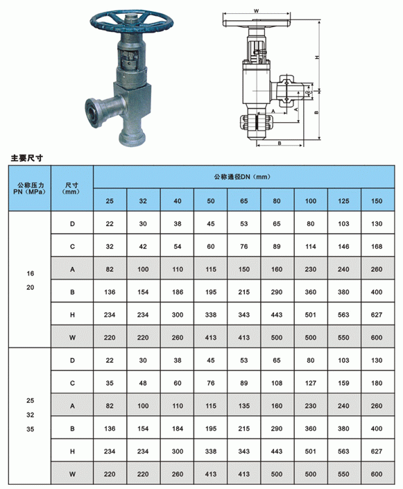 今晚十二生肖开什么号码开奖8月28