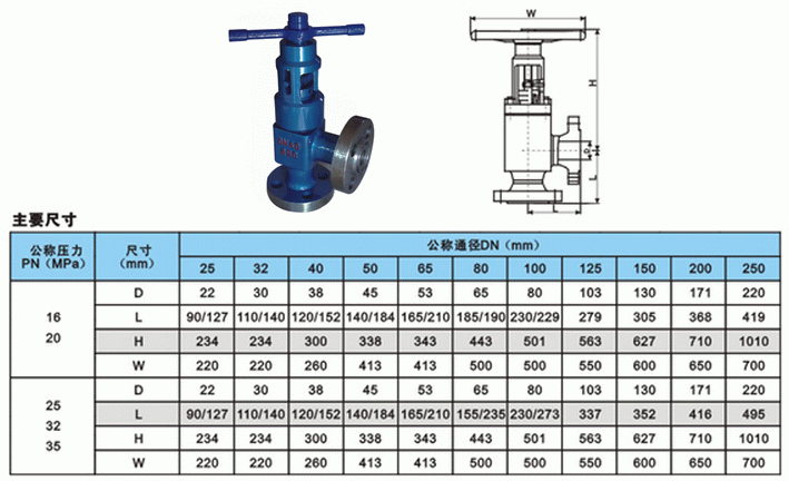 今晚十二生肖开什么号码开奖8月28