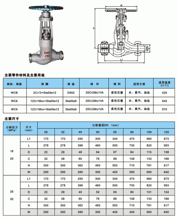 今晚十二生肖开什么号码开奖8月28