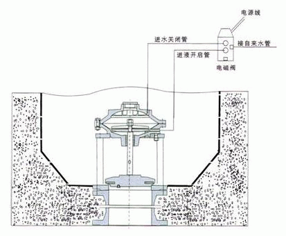 今晚十二生肖开什么号码开奖8月28