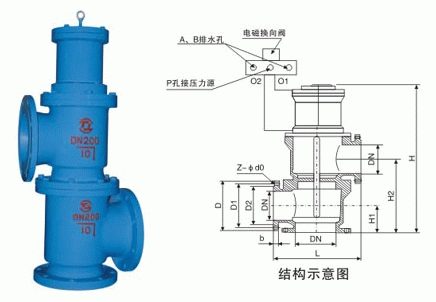 今晚十二生肖开什么号码开奖8月28