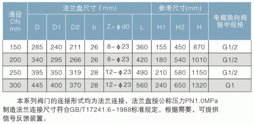 今晚十二生肖开什么号码开奖8月28